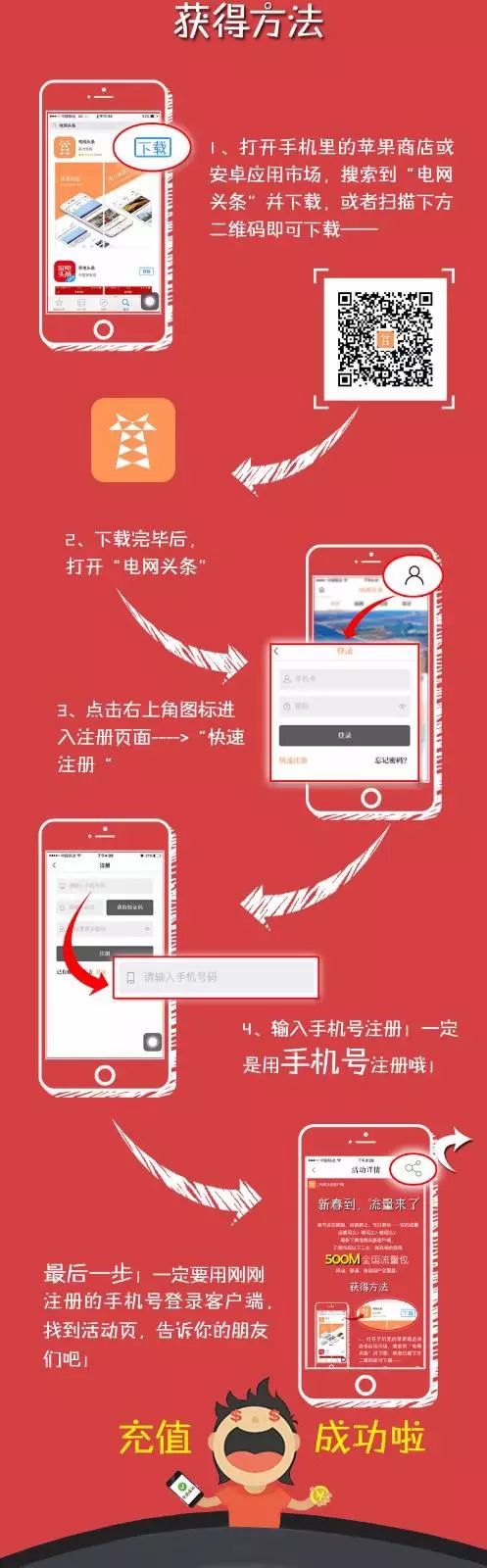 电网头条APP新春到新注册送500m全国流量包 免费流量 活动线报  第3张