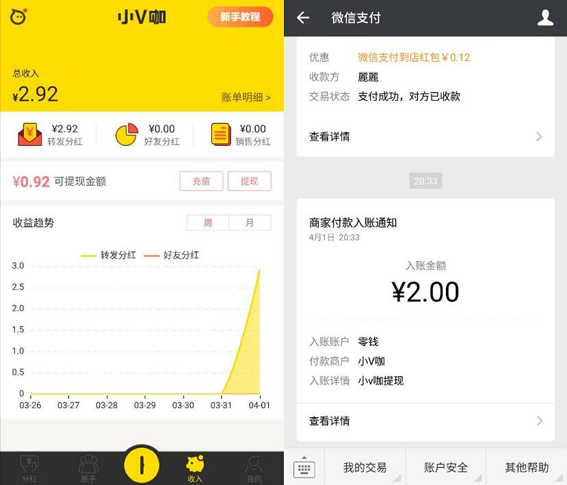 小V咖APP注册送2元以上微信红包可直接提现秒到 微信红包 活动线报  第3张