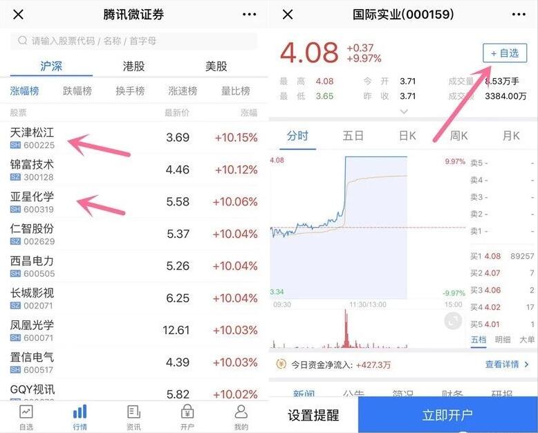 腾讯微证券+自选猜涨跌答题抽奖送随机微信红包 微信红包 活动线报  第3张