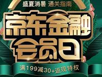 京东金融8月员日金币抽奖送电风扇，茶饮等