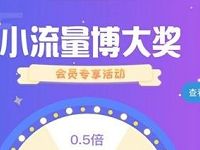 中国联通特权中心小流量博大奖领翻倍流量 免费流量 活动线报  第1张