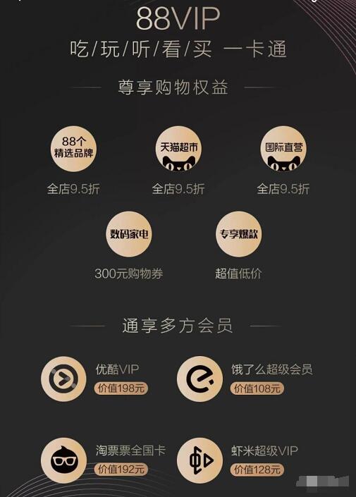 淘宝超级会员88VIP/88元可购买淘宝全年会员 天猫淘宝 外卖优惠券 免费会员VIP 优惠福利  第2张