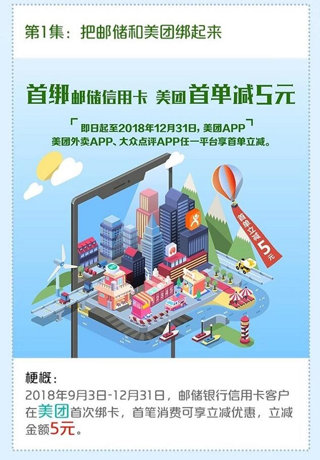 美团京东首次绑定定邮储银行信用卡支付立减 优惠卡券 优惠福利  第2张