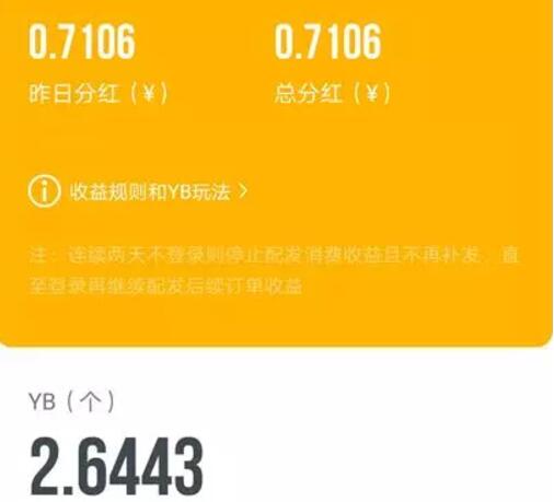 阅非APP注册持YB每天领取分红1元起提现支付宝 支付宝红包 活动线报  第3张