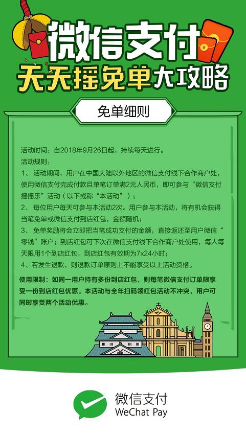微信支付境外天天摇免单抽免单，抽最高2018元红包 优惠卡券 优惠福利  第1张