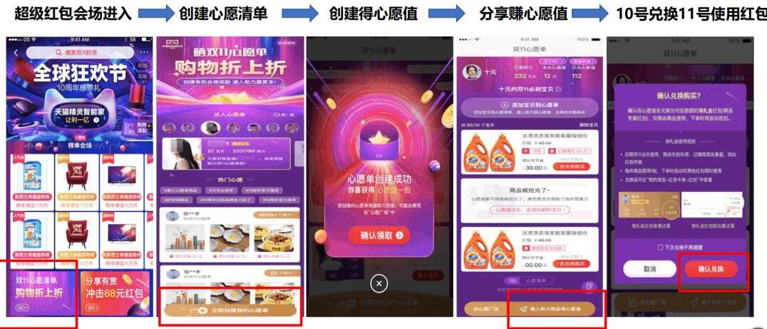 淘宝天猫双11狂欢每天领最高1111元超级红包（附攻略） 天猫淘宝 活动线报  第4张