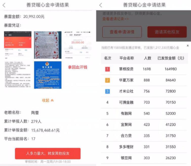掌众财富APP善贷暖心金活动送50元现金红包 0撸羊毛 理财羊毛  第4张
