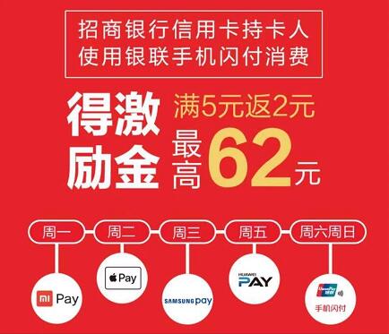 招商银行信用卡银联闪付消费送最高62元激励金 优惠卡券 优惠福利  第1张