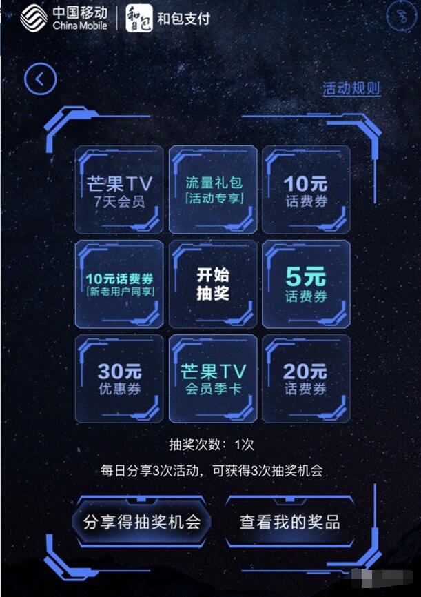 和包支付守护地球大转盘抽奖送话费券芒果会员 免费会员VIP 活动线报  第3张