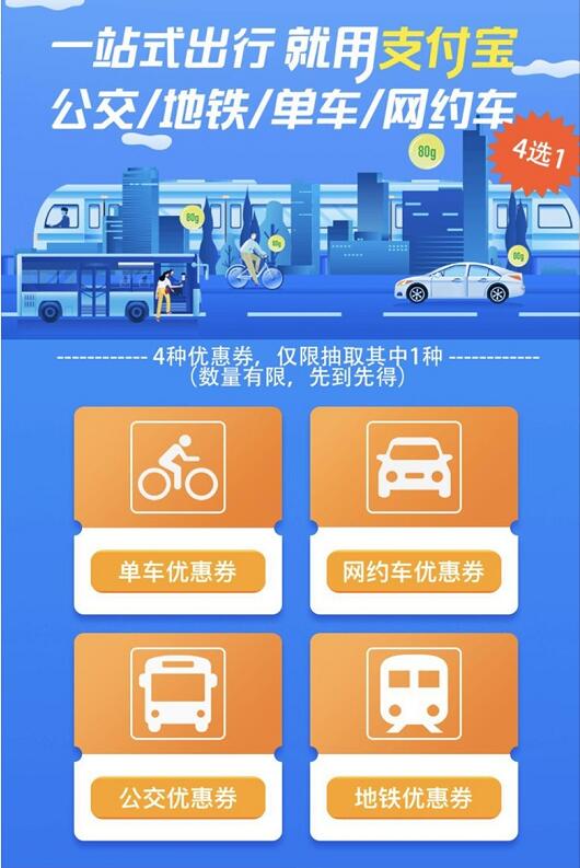 一站式出行就用支付宝领取公交券地铁券单车券 出行优惠券 优惠福利  第3张