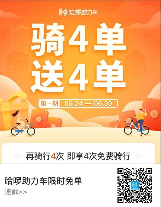 哈啰单车骑4单送4单，限时免单中！ 出行优惠券 优惠福利  第3张