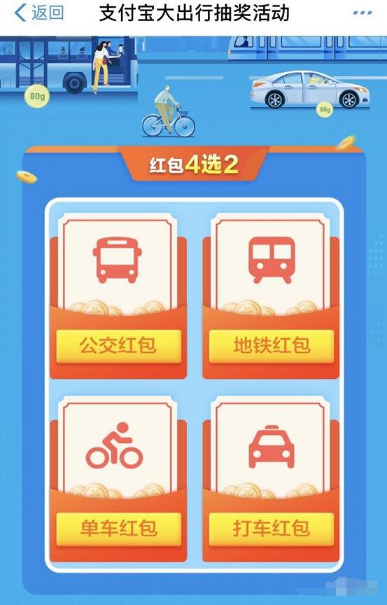 支付宝大出行抽奖活动公交地铁出行红包4选2 出行优惠券 优惠福利  第3张