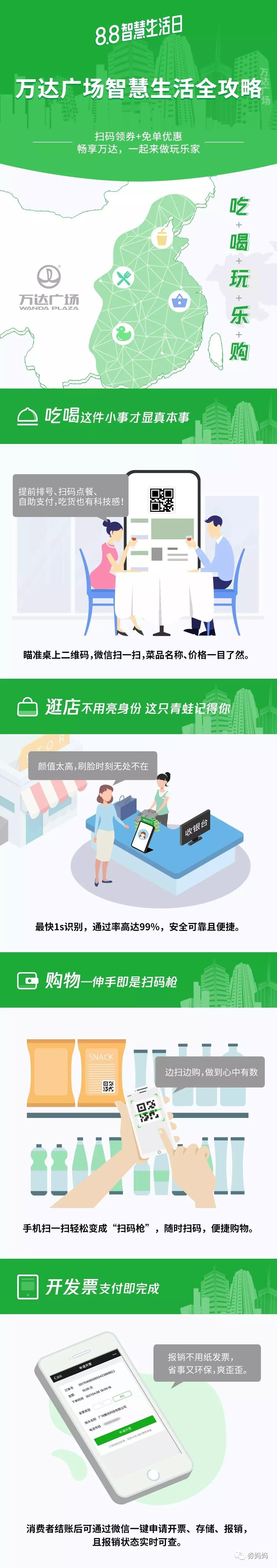微信支付“8.8智慧生活日”携手万达广场最高减88元 优惠卡券 优惠福利  第4张