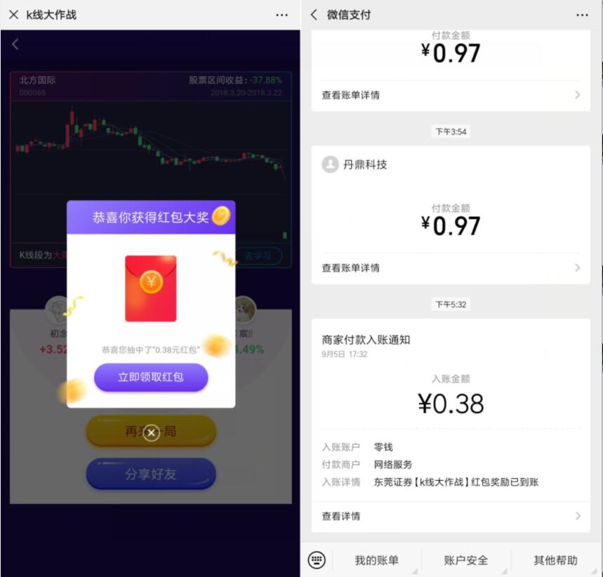 东莞证券公众号k线游戏抽奖亲测0.38元微信红包 微信红包 活动线报  第2张