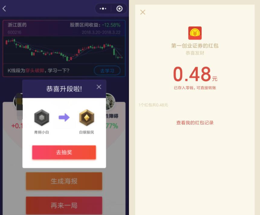 一创智富通王者K线抽奖送亲测0.48元微信红包 微信红包 活动线报  第2张