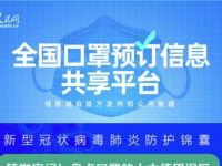 人民网推出全国口罩预定信息共享平台入口地址 实用教程 资讯教程  第1张