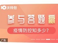 联通沃钱包参与答题赢大奖送1.88元电子券充话费 联通沃钱包APP 免费话费 优惠福利  第1张