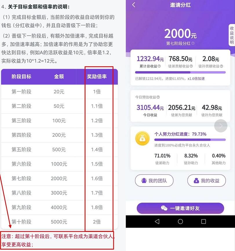 分红视频APP看视频领分红赚钱，详细教程攻略 分红视频APP 微信红包 活动线报  第6张