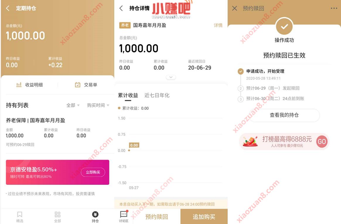 京东金融冲榜得奖金活动送18元，记得预约赎回 投资羊毛 京东金融冲榜得奖金 京东金融 京东 活动线报  第3张