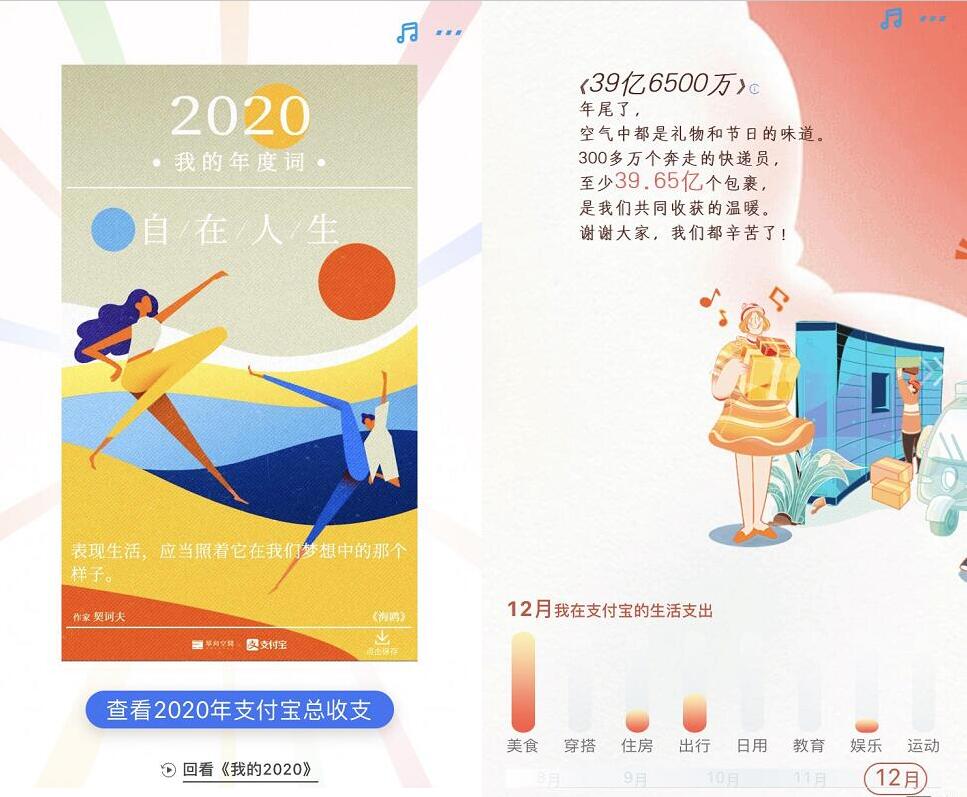 支付宝 2020 年度账单正式上线，看看你支出了多少钱 支付宝 2020年度账单 业界资讯 资讯教程  第2张
