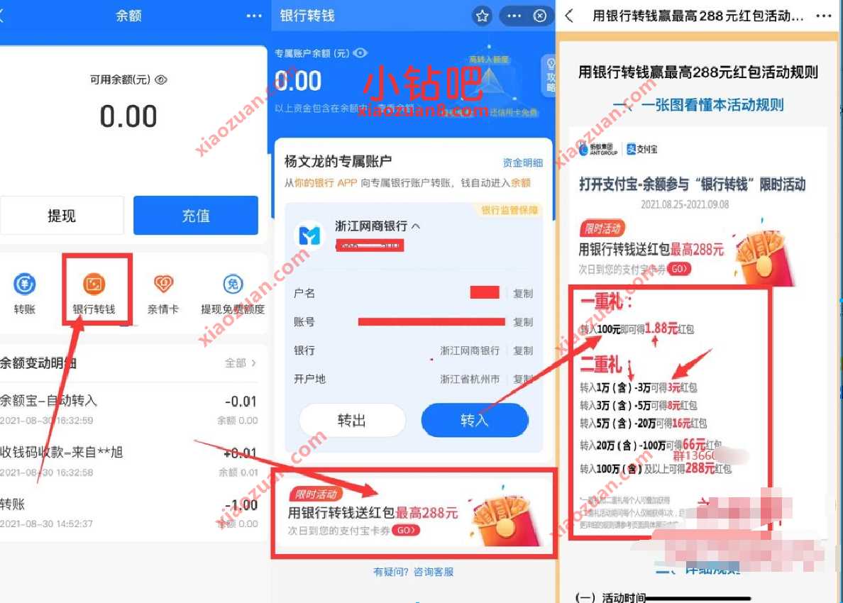 支付宝用银行转钱送红包，最高288元支付宝消费红包 支付宝红包 活动线报  第2张