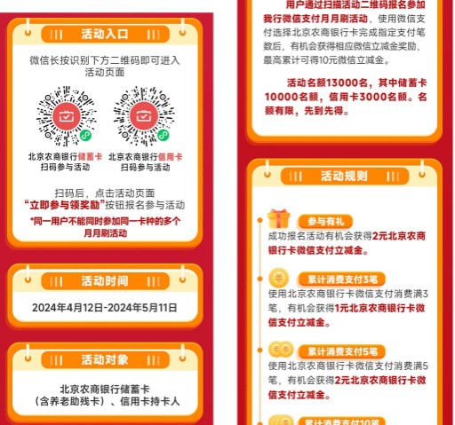 微信立减金10元，北京农商银行微信月月刷4月 微信支付月月刷活动 北京农商银行活动 银行立减金活动 微信立减金活动 活动线报  第1张