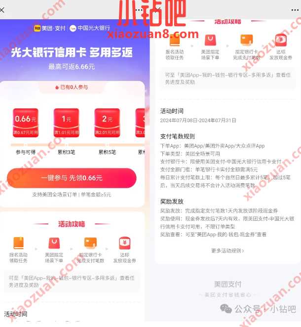 美团支付券6.6元，光大 x 美团多用多返 美团活动 美团多用多返 美团支付券 活动线报  第1张