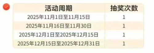 广州工行工享权益，微信立减金88元 广州 广东 立减金 微信立减金 工行立减金 工商银行 活动线报  第2张