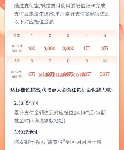 浦发银行月月享十惠，立减金288元 立减金 支付宝立减金 浦发立减金 浦发羊毛 活动线报  第3张