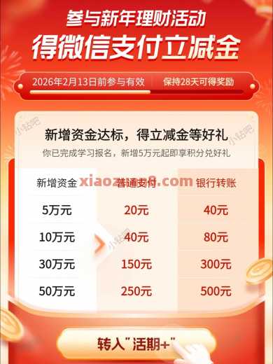 微信理财通新年福利，立减金500元 立减金 微信立减金 微信理财通 活动线报  第1张