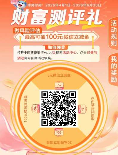 建行财富测评礼，抽100元微信立减金