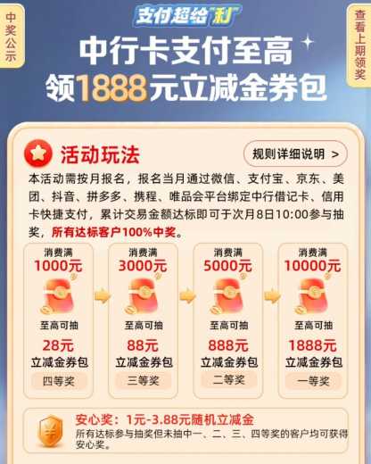 详细阅读:立减金1888元,中行支付超给利 立减金1888元,中行支付超给利